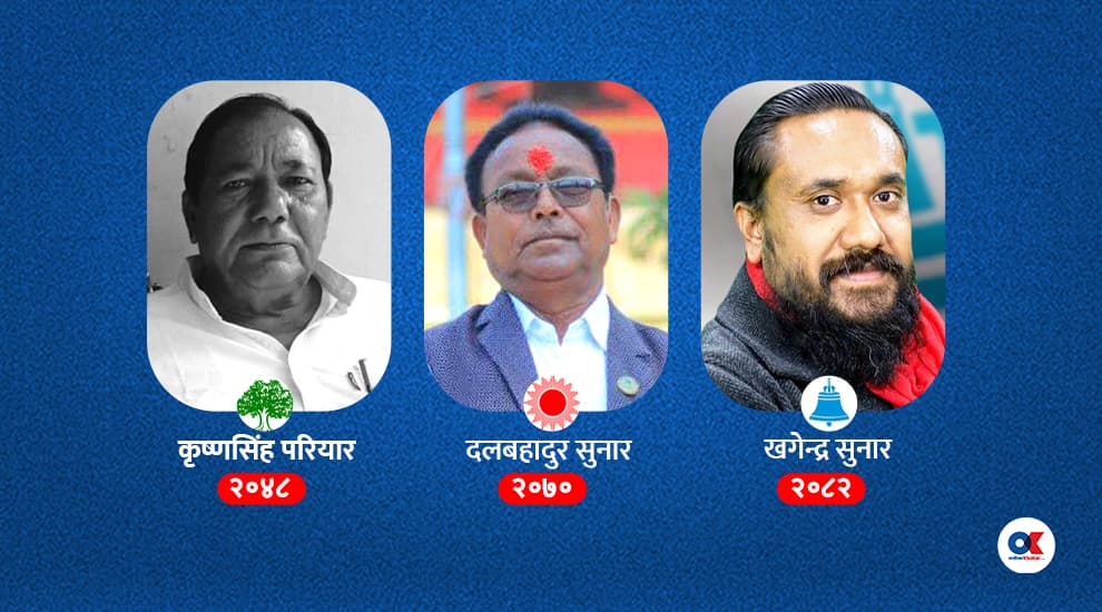 तीन वटा निर्वाचनमा दलित उम्मेदवार जिताएको बाँके–३