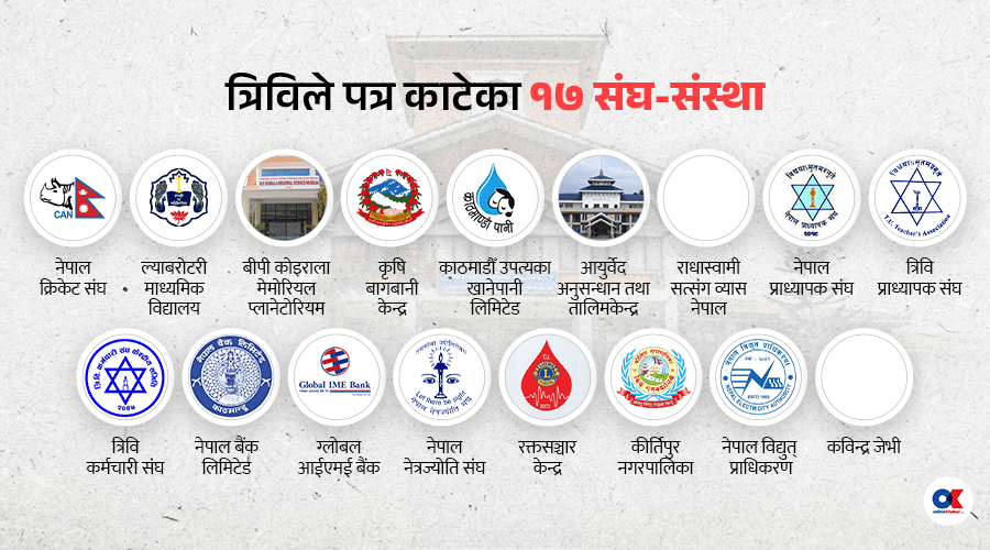 त्रिविको जग्गा फिर्ता नगर्ने अटेरीलाई बल प्रयोग गरेर हटाइने
