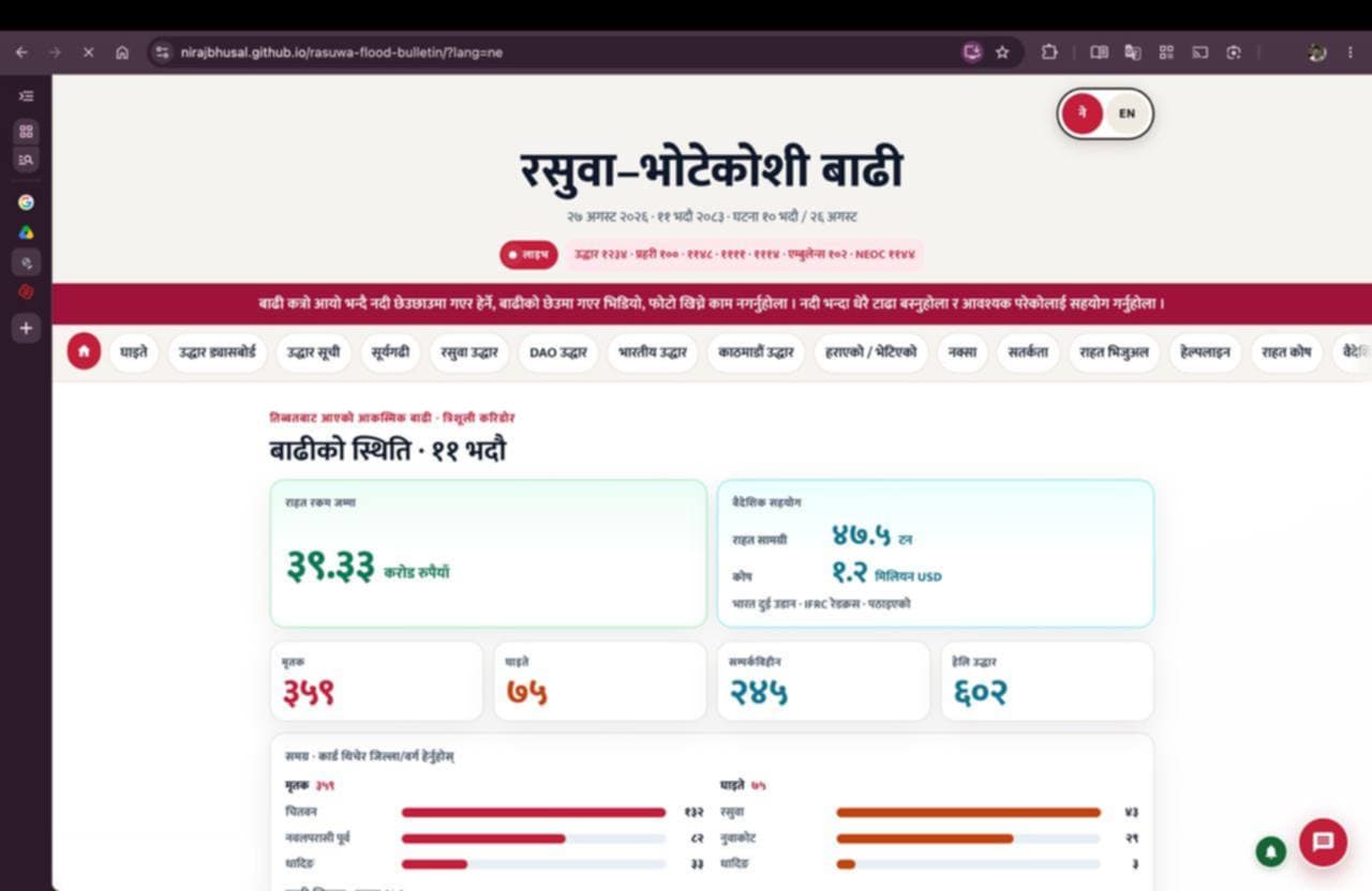 रसुवाको बाढीबारे सम्पूर्ण सूचना एउटै पानामा